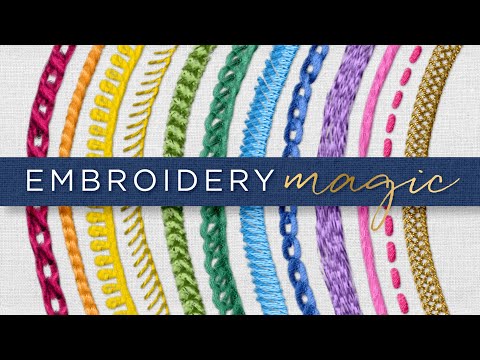Tutorial on how to create realistic embroidery effects in Photoshop with specially designed Photoshop brushes. How to create illustrations in an embroidery style in Photoshop. 