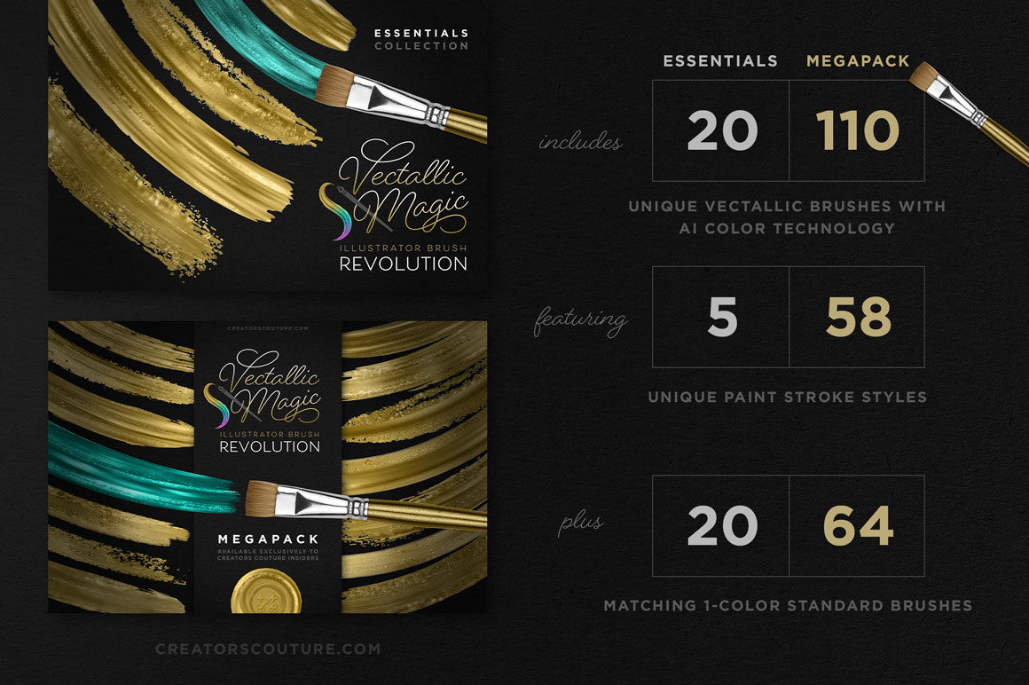 Vectallic Magic Illustrator Brush Revolution: The Megapack - Creators Couture