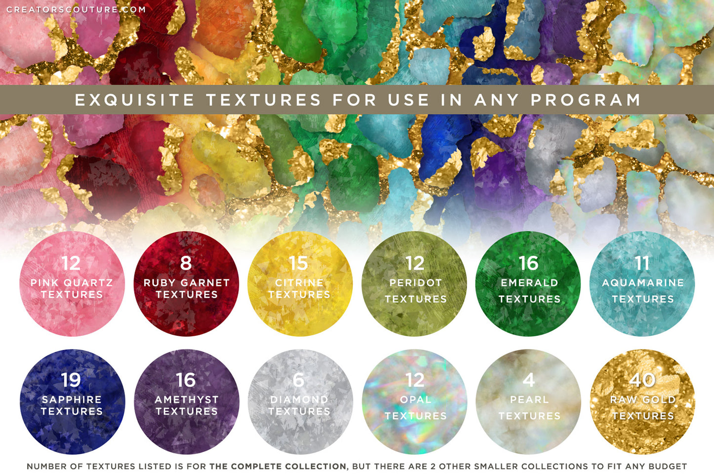 exquisite crystal textures for any program, chart of birthstones textures